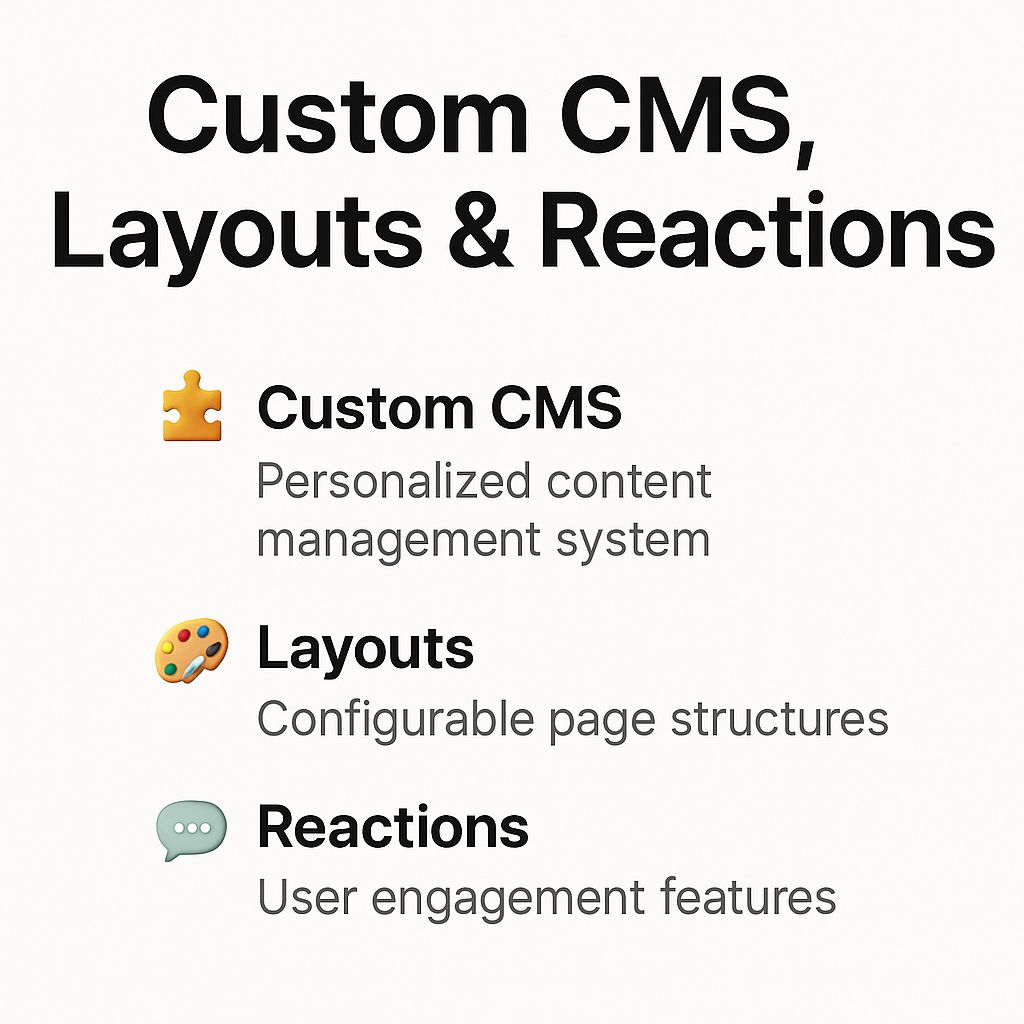 Visual showing custom CMS, flexible layouts, and user engagement reactions for marketing websites